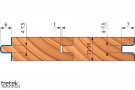 Justerbar NOT/Fjær fres A12/C22/Z2 thumbnail