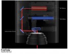 xTool F1 - Laser med IR- og Diode-laser thumbnail